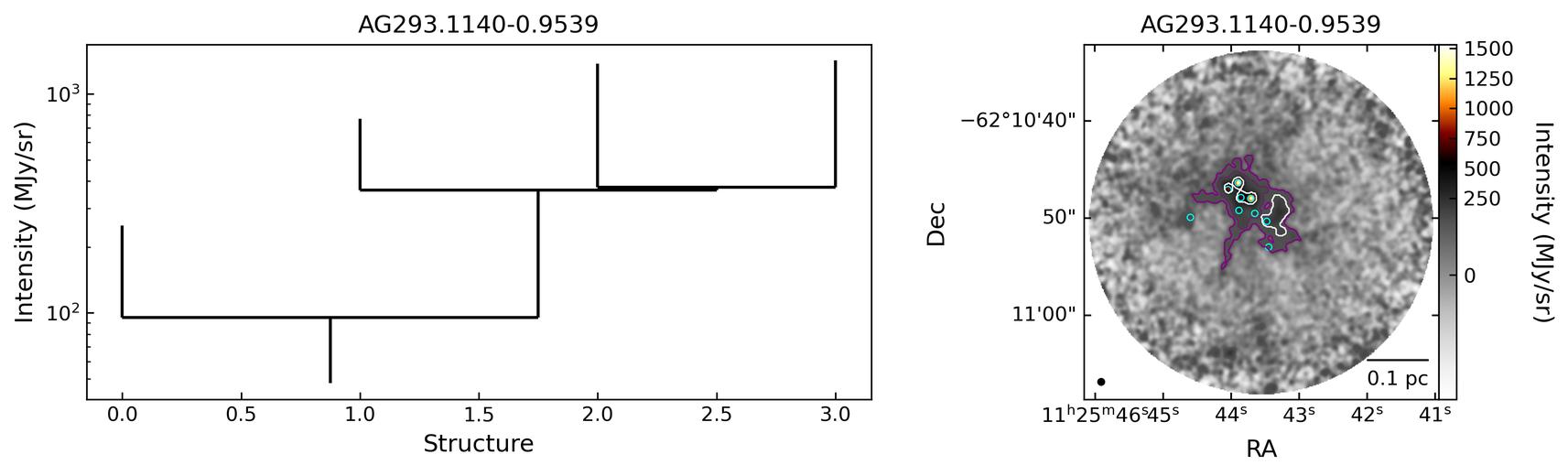 672346_AG293.1140-0.9539